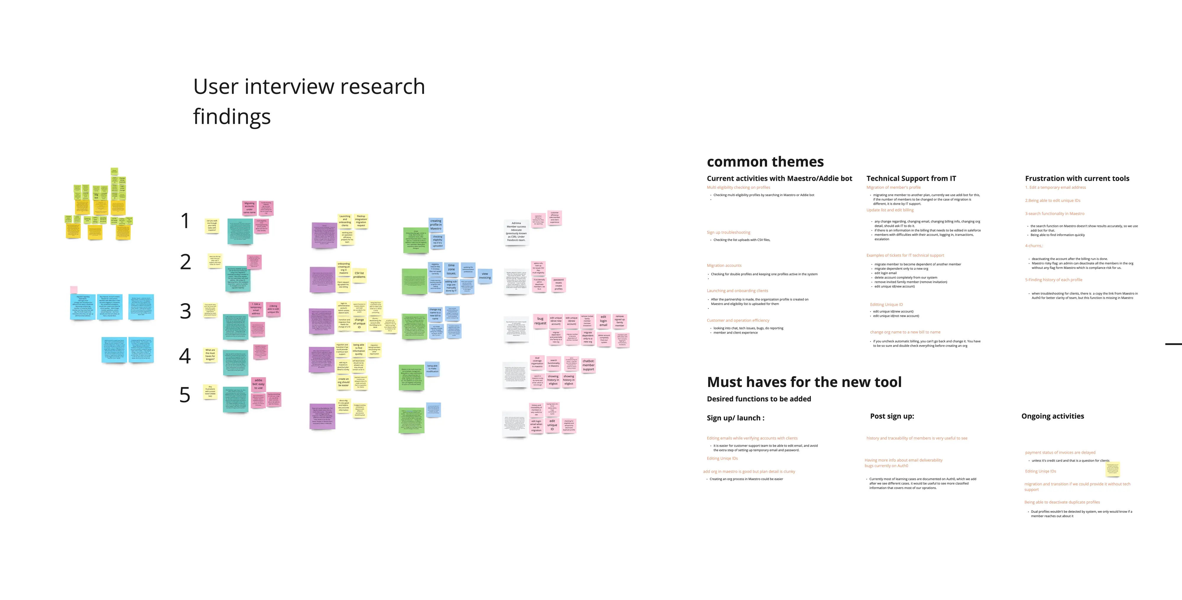Research synthesis board grouping account-manager interview findings
